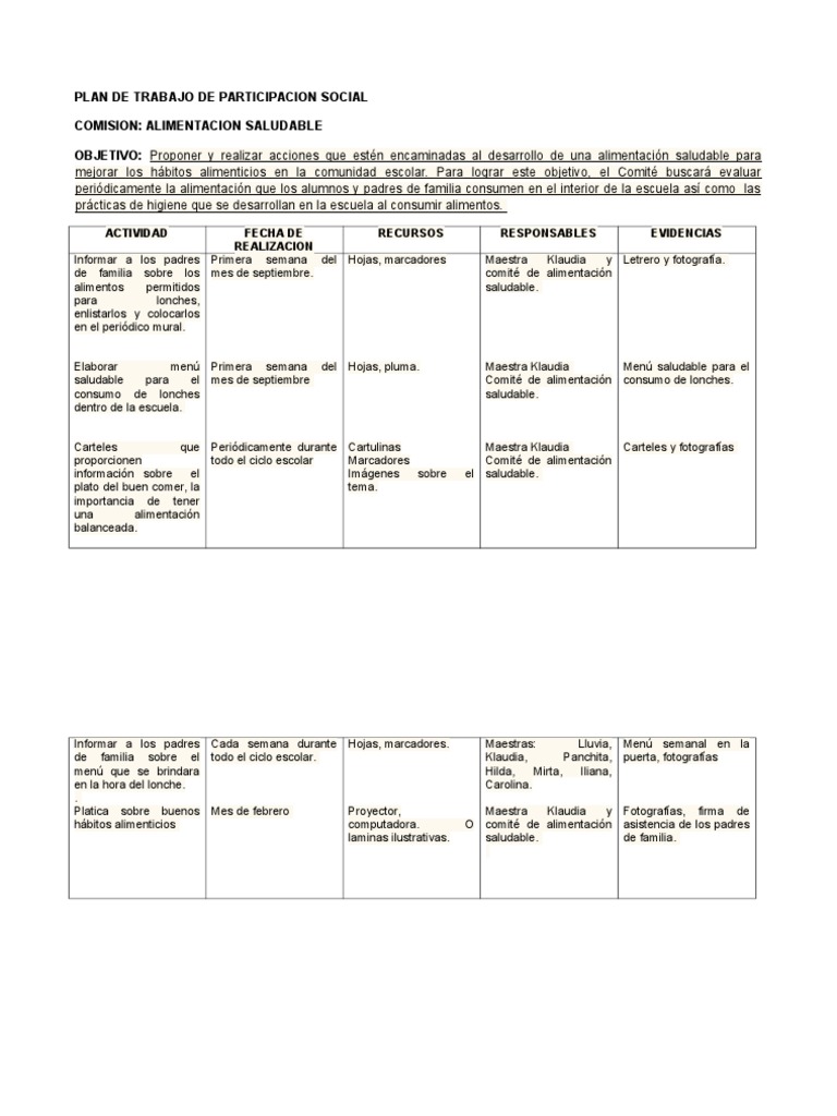 Plan de Trabajo para Alimentación Saludable | PDF | Salud y bienestar