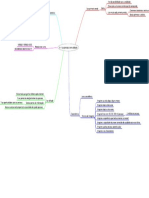 Mapa Modulo8 PDF