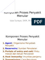 Komponen Proses Penyakit Menular