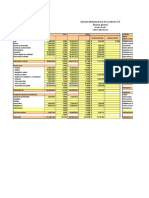 Ejercicio de Analisis Vertical y Horizontal e Indicadores 23 Feb 2016