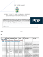 UDSM Admissions 2016 - 2017 Round 1 PDF