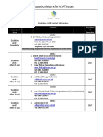 Access Group Escalation Matrix 2016 For v-SAT