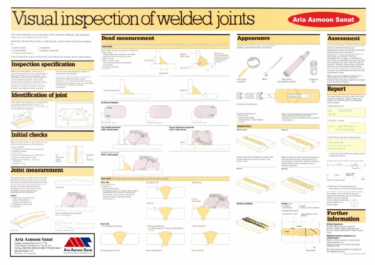 Visual Inspection Poster PDF | PDF