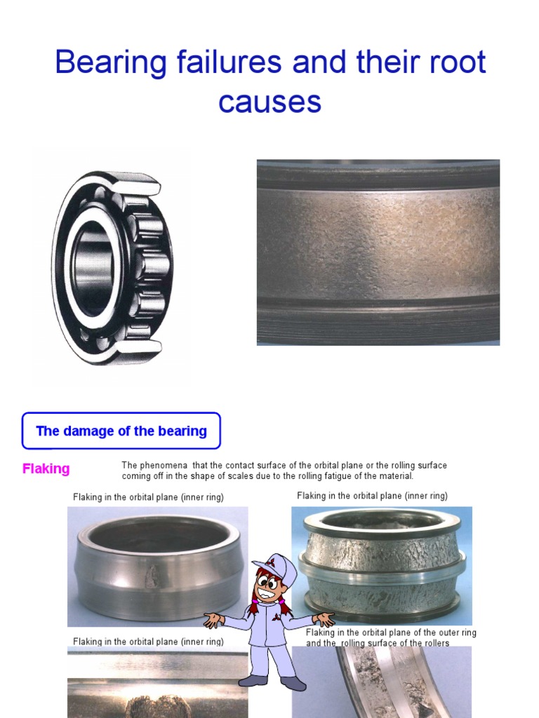 Bearing Failures and Root Causes Bearing (Mechanical) Wear