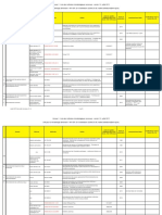 Liste Méthodes Microbiologiques NORMES