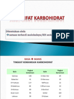 SIFAT-SIFAT KARBOHIDRAT DDTHP