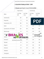 Classified Display Ad Rates for Eenadu Newspaper