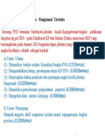 Penyusunan SKP Jabatan Fungsional Tertentu