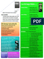 SOA Service Design Cheat Sheet