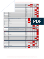Especificaciones Tecnicas Celima