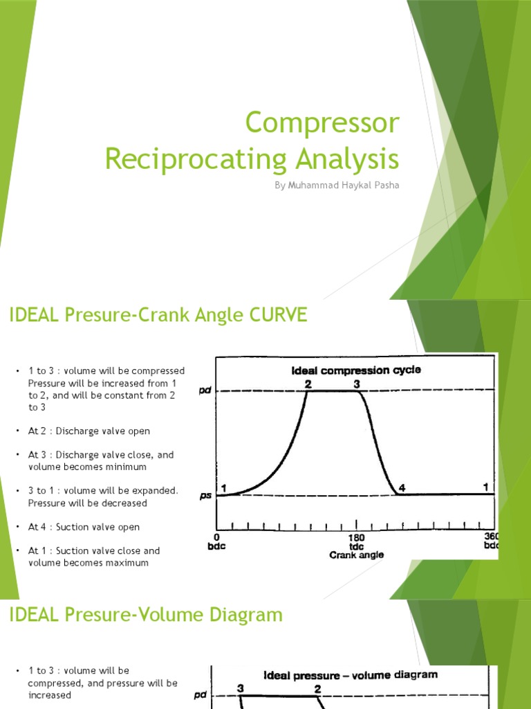 Reciprocating Compressor Analysis Guide | PDF