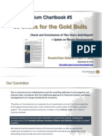 50 Slides for the Gold Bulls Incrementum Chartbook.01 (1)