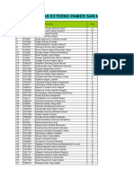 Aprobacion de Becas Externos San Marcos 24setiembe 4 1