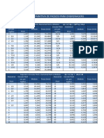 Tabela Comparativa de Passos para Engrenagens