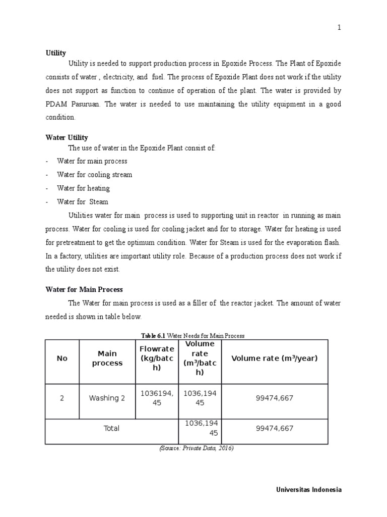 Utility: Water For Main Process | PDF | Chemical Engineering | Chemistry