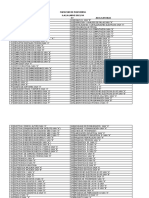 Saia 20134-UFT Materias