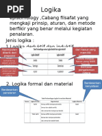 Premis | PDF