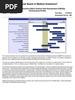 Sample Cbssa United States Medical Licensing Examination Test Assessment