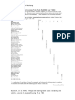 The Patient Learning Needs Scale: Reliability and Validity