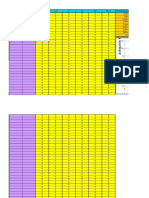 x y x·y d f (x) Αποτελεσματα x² y² d²: Chart Title