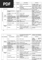 PLANO+DE+MANUTENÇÃO+DE+PONTE+ROLANTE++TECNICO+MATUTINO
