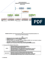 Program Kerja Perhimak Bandung 2014-2015