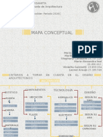 Mapa Conceptual Tecnologia