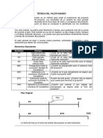 01 - Concepto y Ejercicio de Valor Ganado