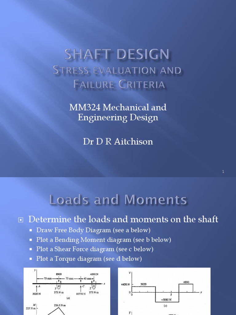 Mechanical Design: Shaft Load Analysis | PDF | Bending | Strength Of ...