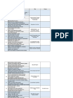 Title Abstract ETP-May 2016