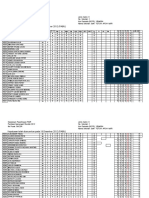 Analisis PMR 2012