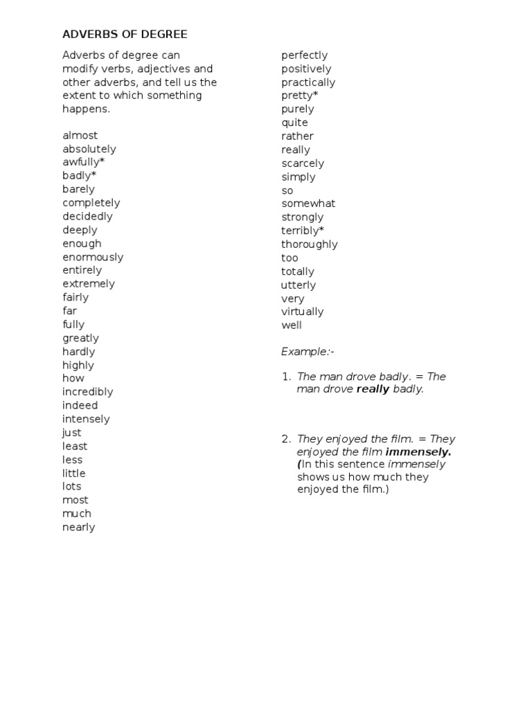 A Guide to Adverbs of Degree: Understanding How Adverbs Can Modify ...