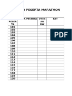 Daftar Peserta Marathon