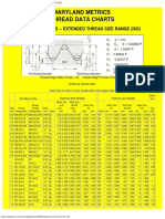 METRIC THREAD.pdf