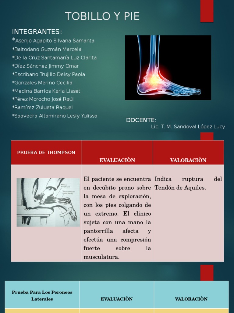 Pruebas Ortopédicas del Tobillo y Pie | PDF | Tobillo | Pie