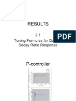 Results: 2.1 Tuning Formulas For Quarter Decay Ratio Response