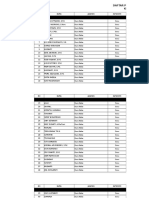 Data TKS Penerima SK Bupati - Honor - Final