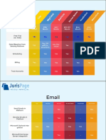 Case Management Comparison Chart