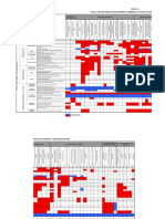 Matriz Evaluación Impactos Construccion (1)