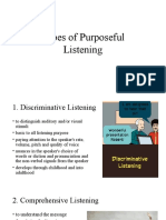 TYPES OF PURPOSEFUL  LISTENING.pptx