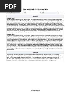 Fractured Fairytale Narratives Unit Plan