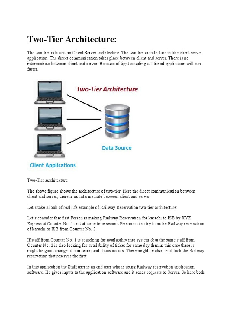 2 Tier Client Server Architecture