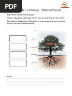 Manual Visão - Missão - Valores e Metas