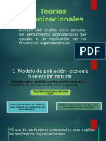 Teorías organizacionales: Modelos de población-ecología, recursos-dependencia, contingencia racional y más