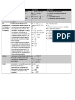 Control2.1 Tipos de Flujos