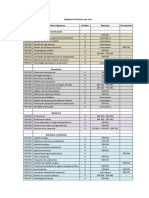 Requisitos Electivos PDF