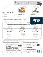 Lecons Conjugaison CE1 BDG