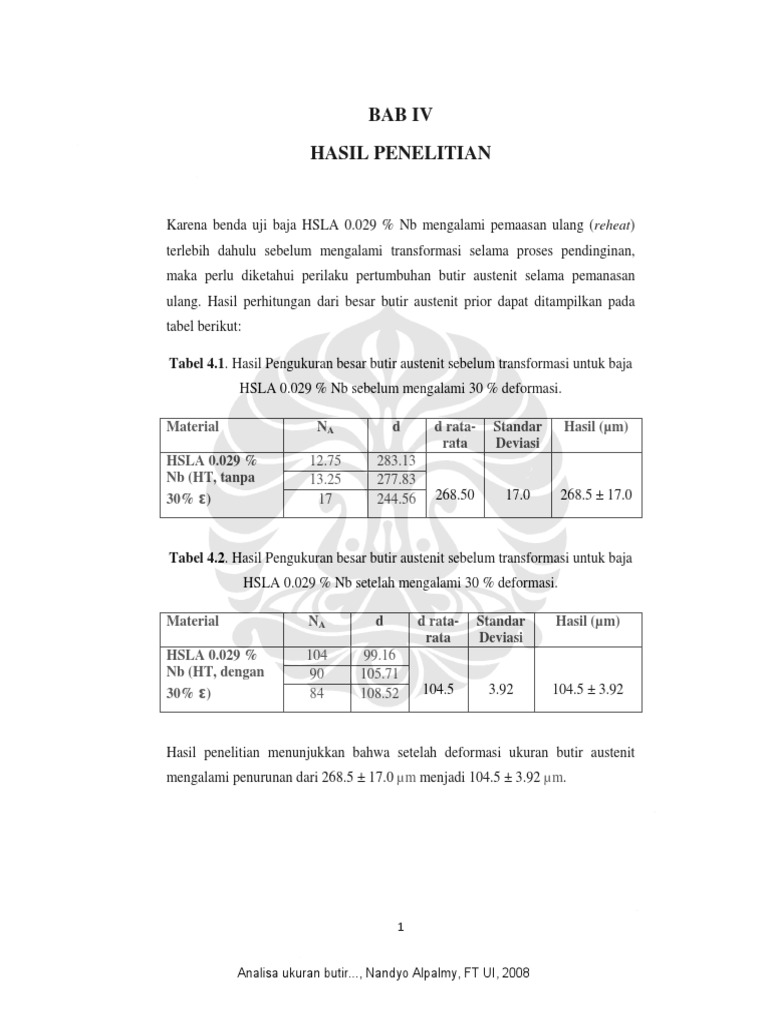 Ukuran Butir Ferit dan Austenit HSLA | PDF | Teknologi & Rekayasa