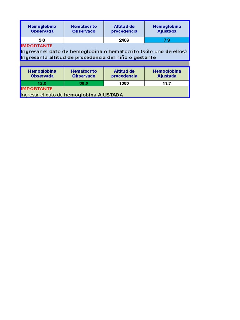 Formula Ajuste HB | PDF | Hematology | Blood