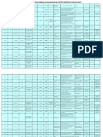 Listado Gestores Regulados Por La SA VIGENTE 19 Mayo 16 v4 PDF